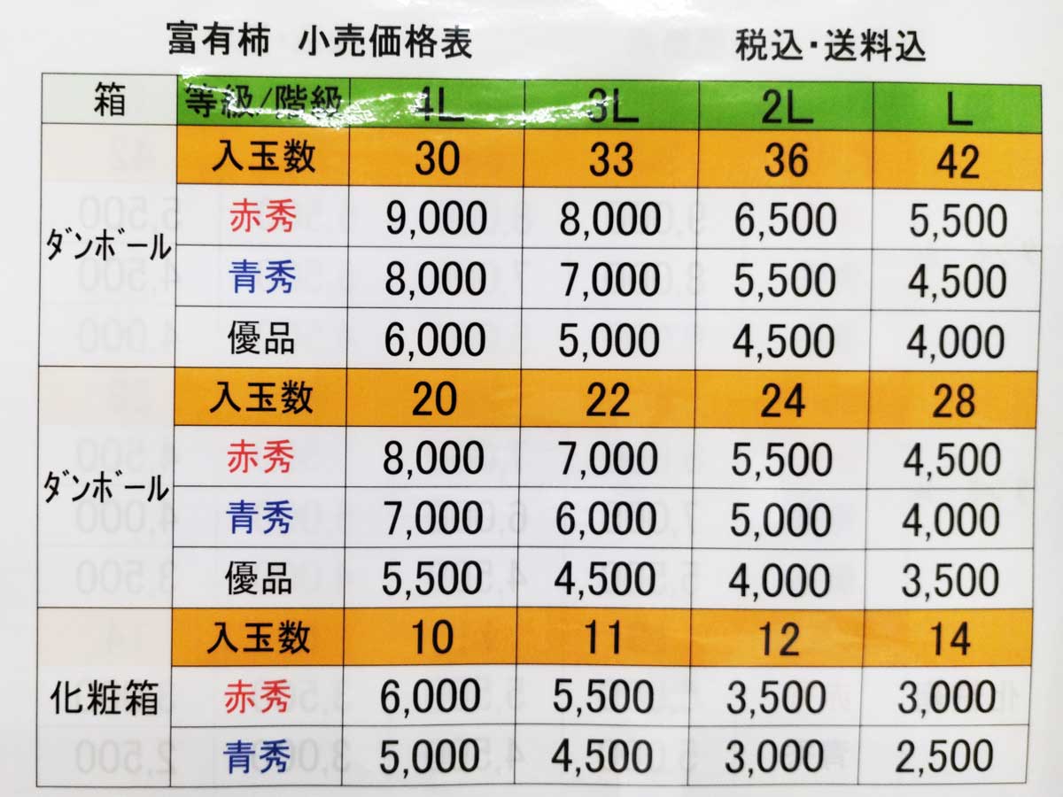 選果場の値段表