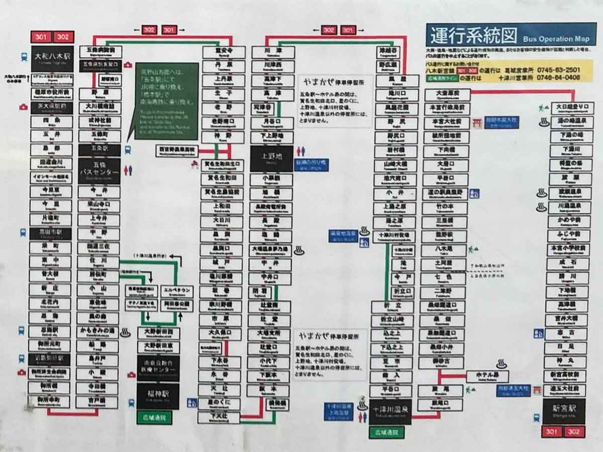 奈良交通の八木新宮線の路線図