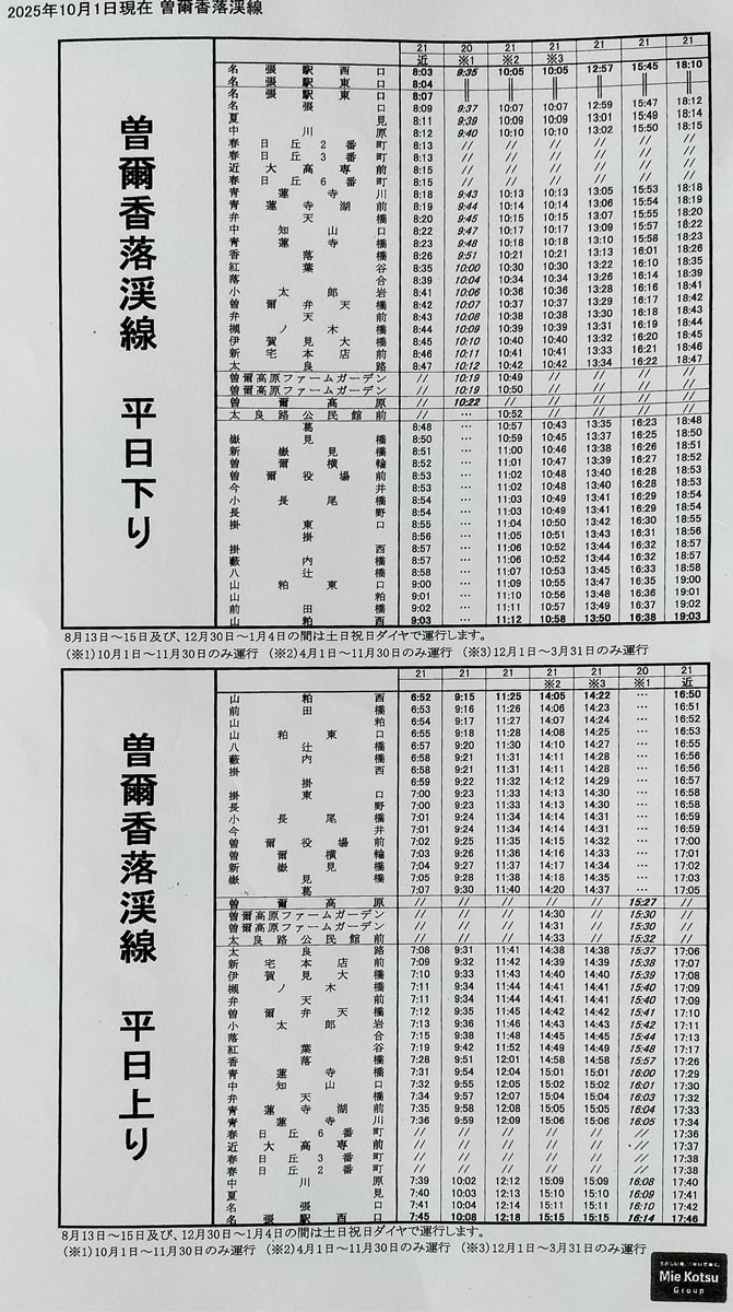 写真1枚目:表面・平日の時刻表