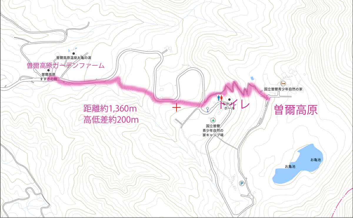 ファームガーデンから曽爾高原までの遊歩道マップ